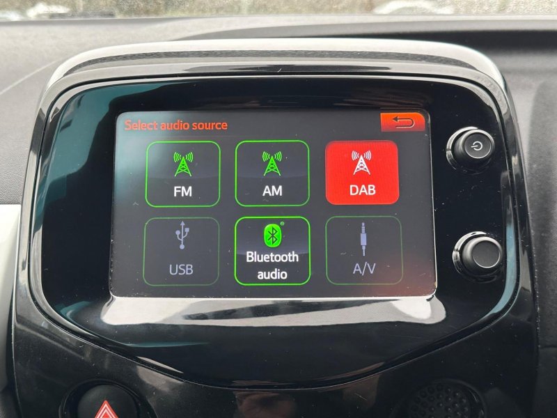 TOYOTA AYGO